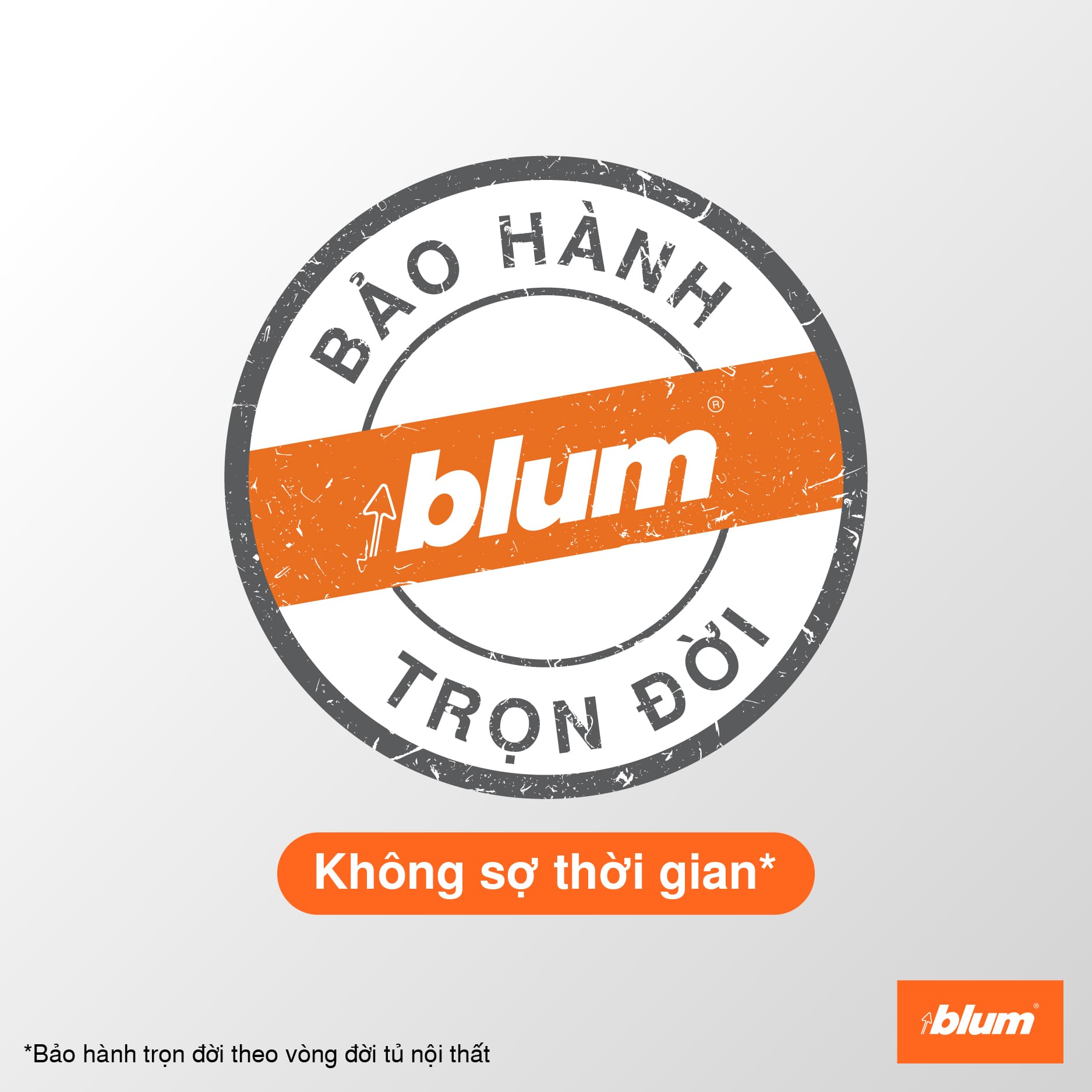 Phụ kiện Bản lề Blum